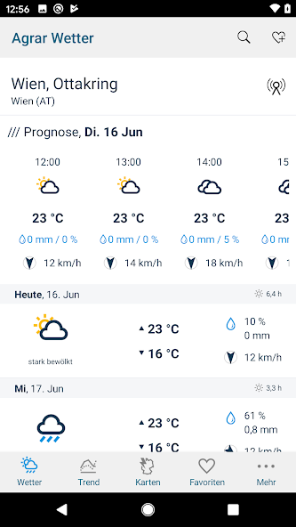 Bayer Agrar Wetter Austria