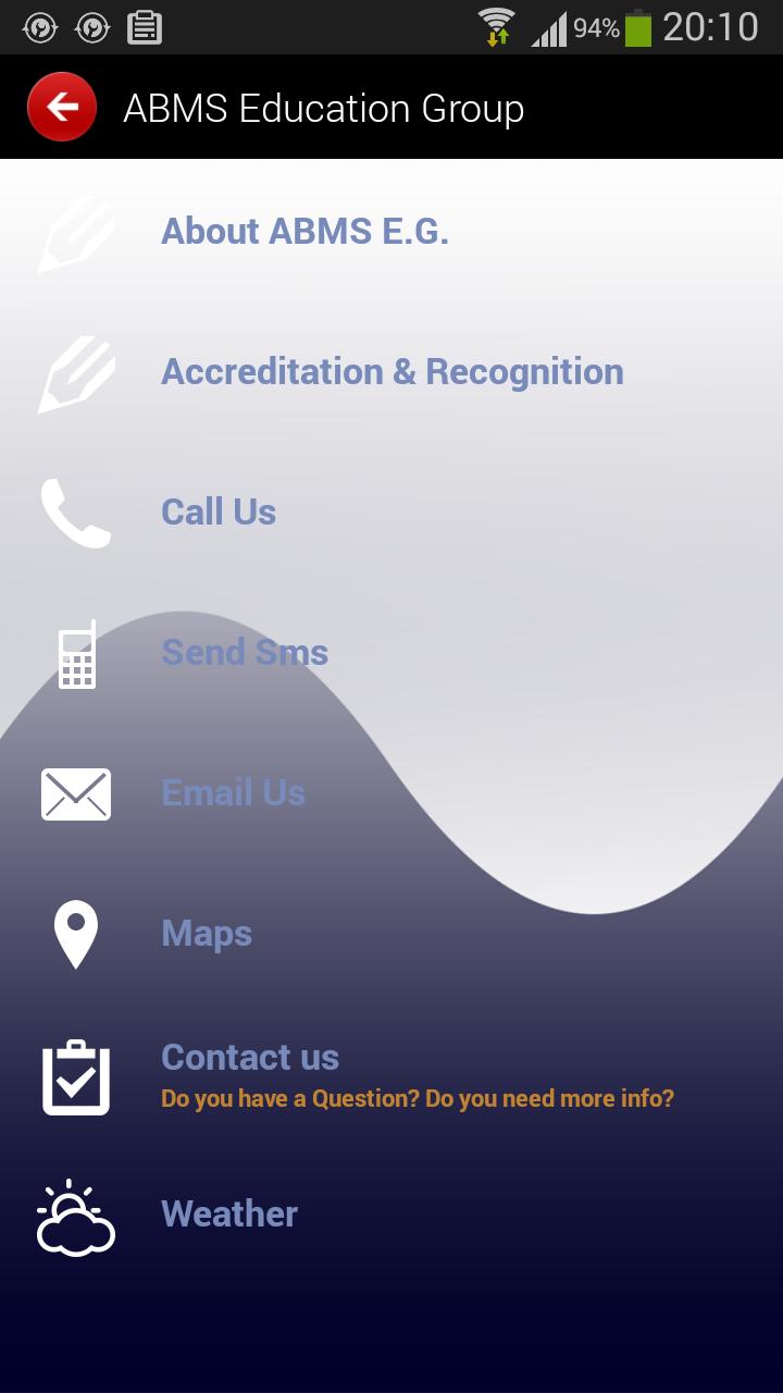 ABMS Education Group