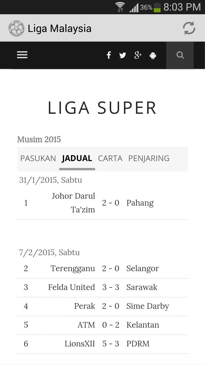 Bola Sepak Liga Malaysia
