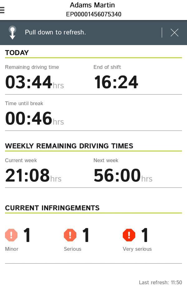 WEBFLEET Driving Times