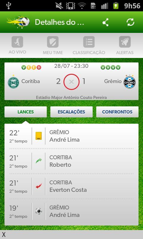 Hora do Gol, Futebol do Brasil