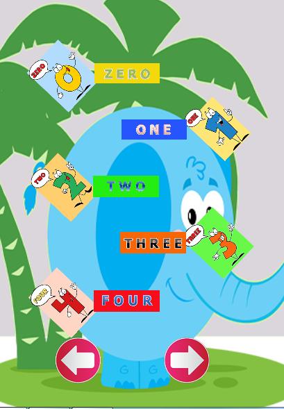 Learn english language spell