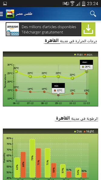 Egypt Weather - Arabic