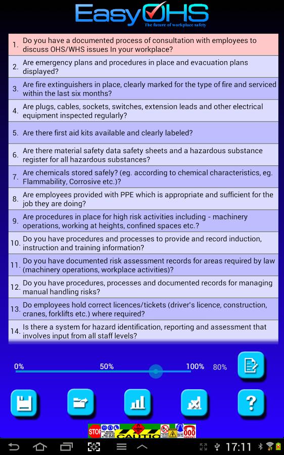 OH&S SAFETY COMPLIANCE SURVEY