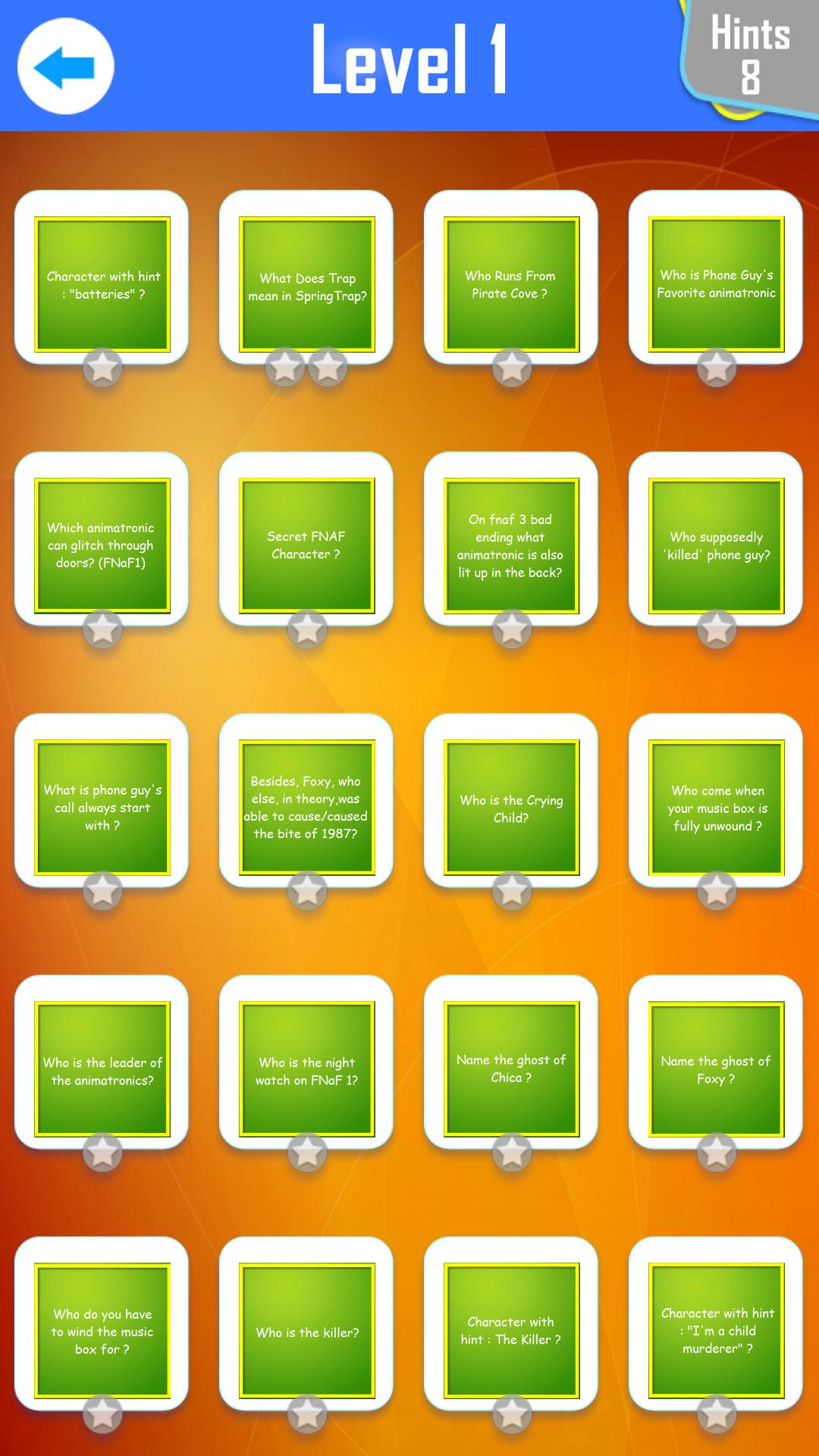 One Night Quiz Pizzeria