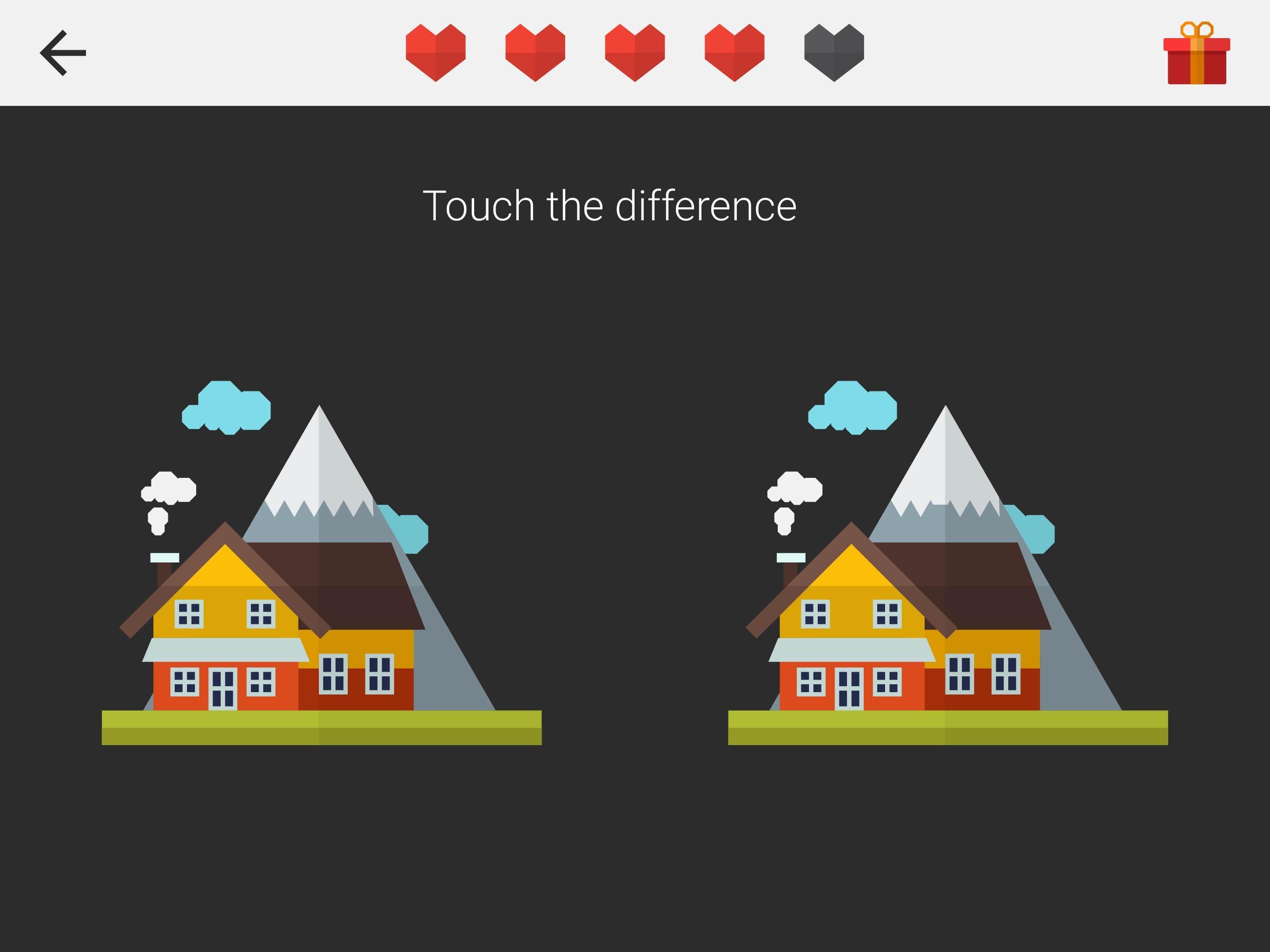 The Impossible Test!