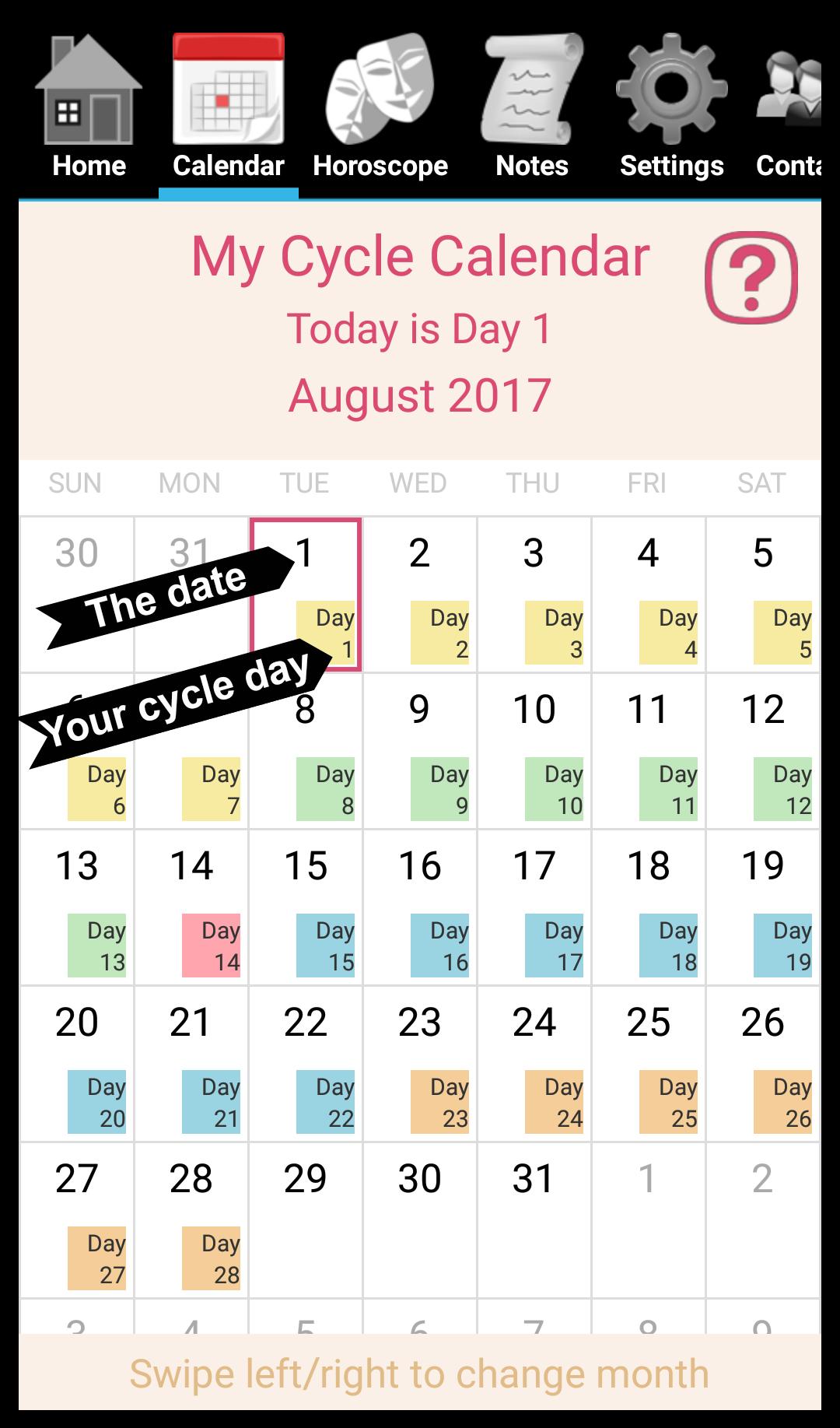 Hormone Horoscope Lite