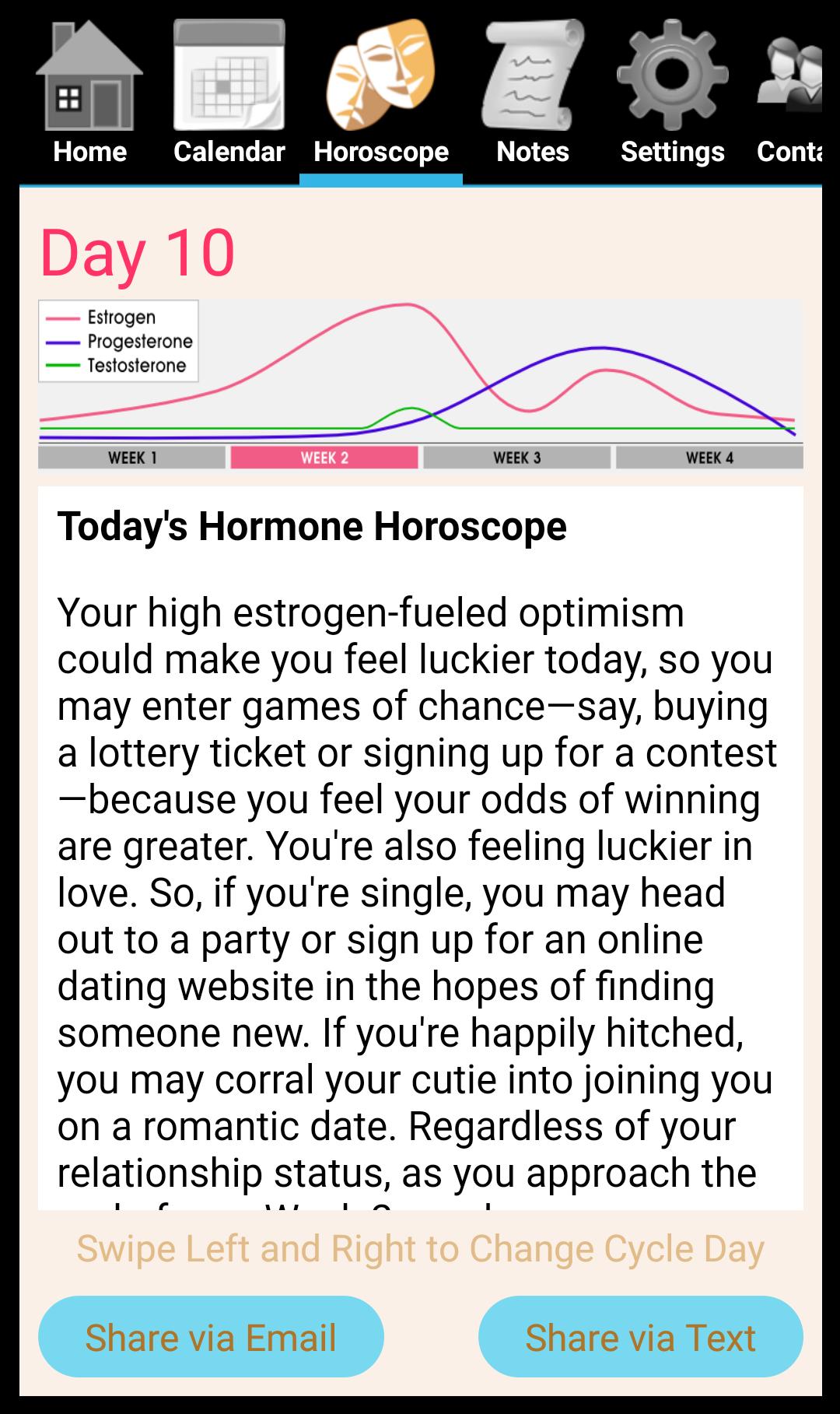 Hormone Horoscope Lite