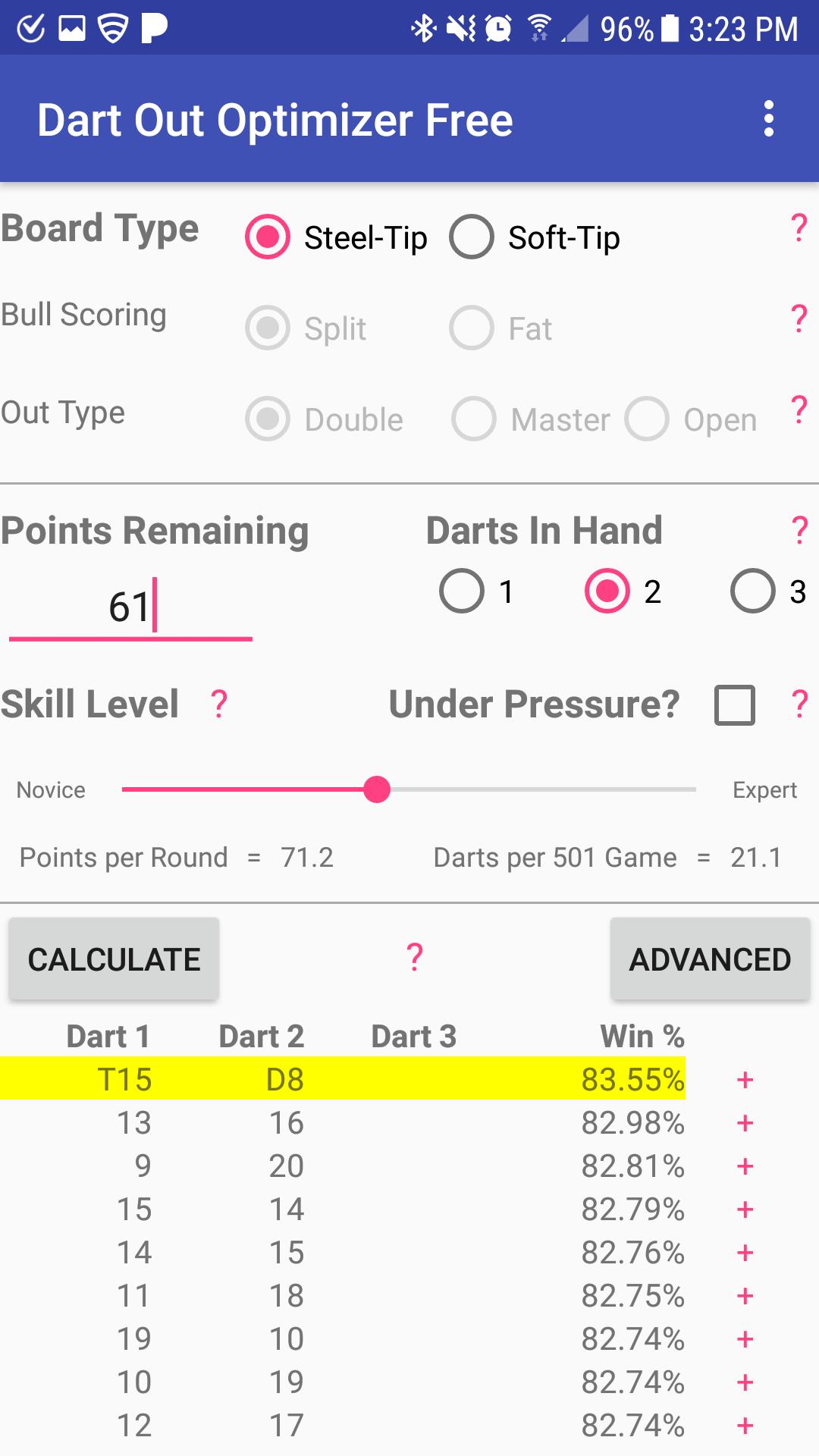 Checkout Optimizer Lite