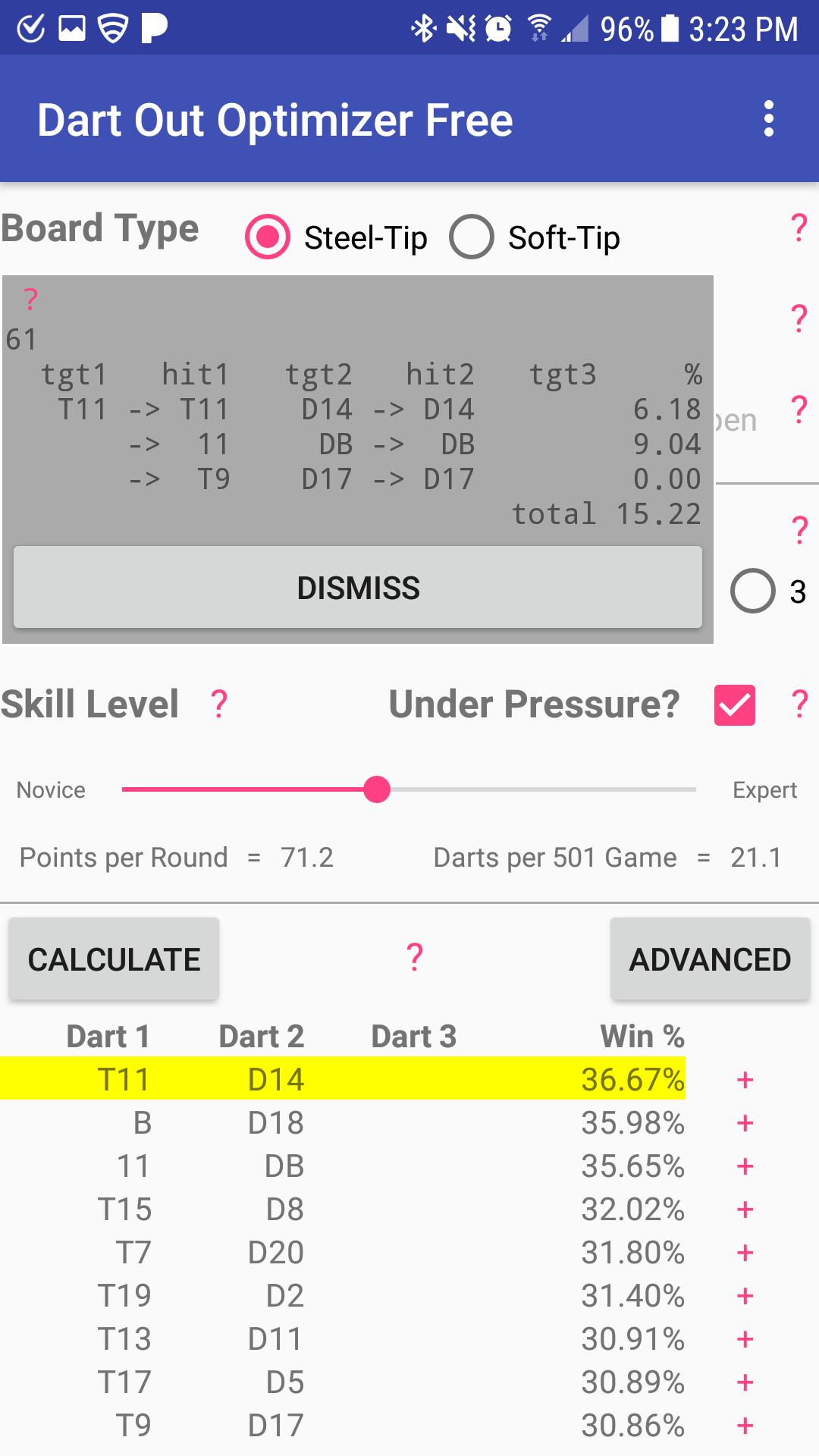 Checkout Optimizer Lite