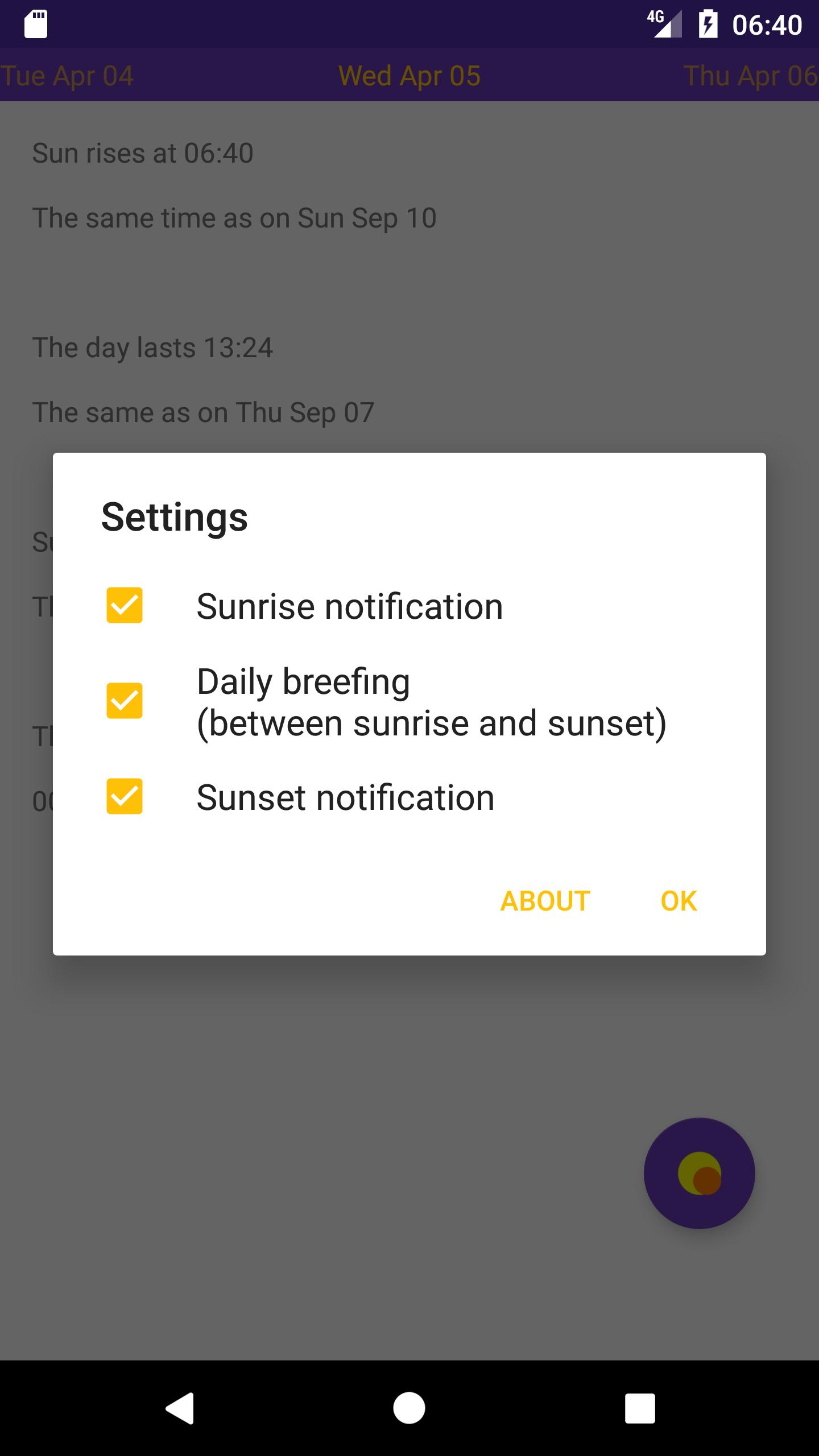 TwinDay (Unreleased)