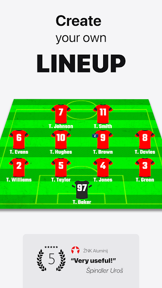 Lineup: Show Your Score