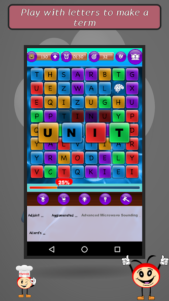 MESH of Advanced Sciences