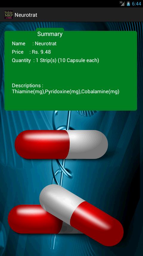 Medicine MRP in INDIA