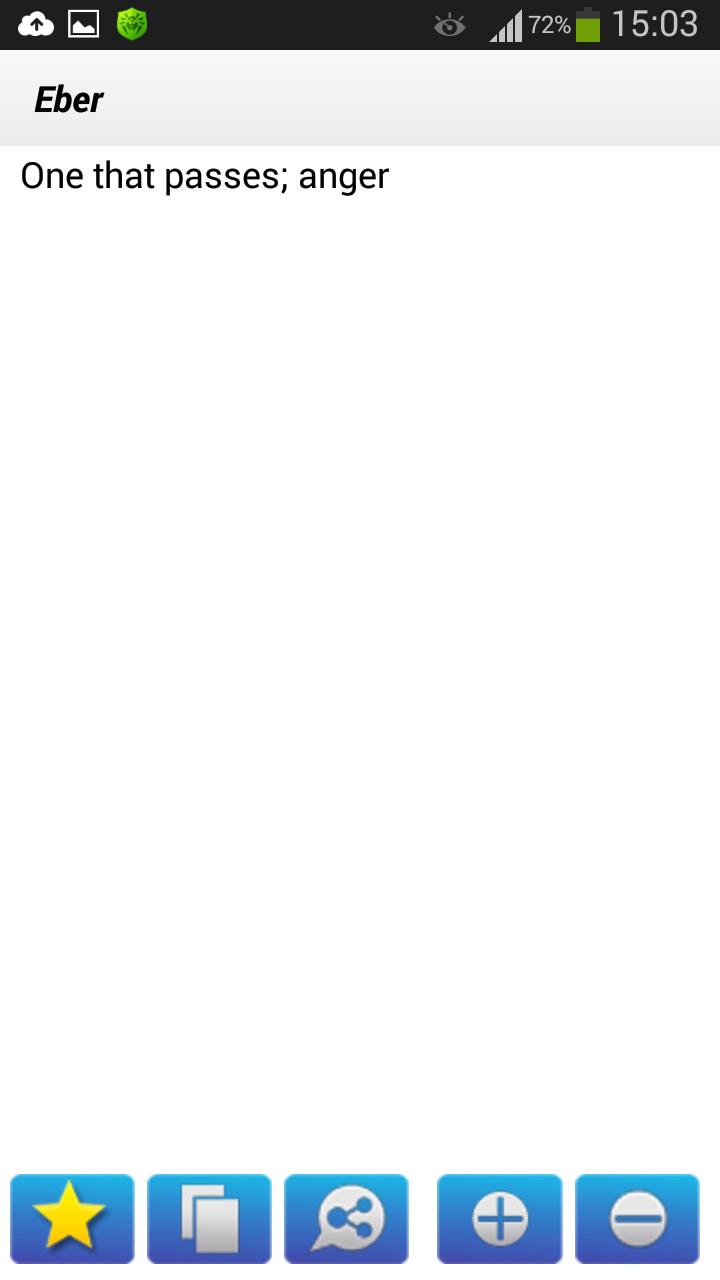 Bible Names. Biblical Meaning