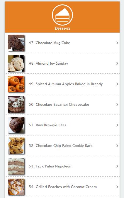 Free Paleo Diet Recipes