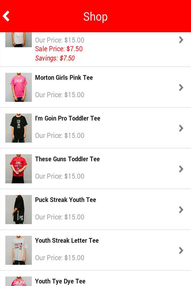 The Charlotte Checkers