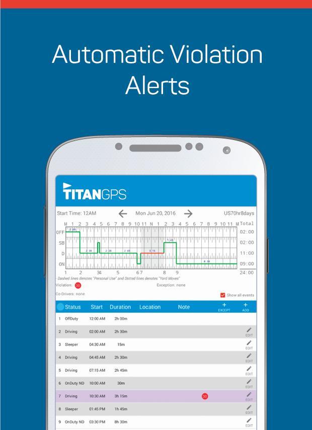 Titan GPS Electronic Logbook
