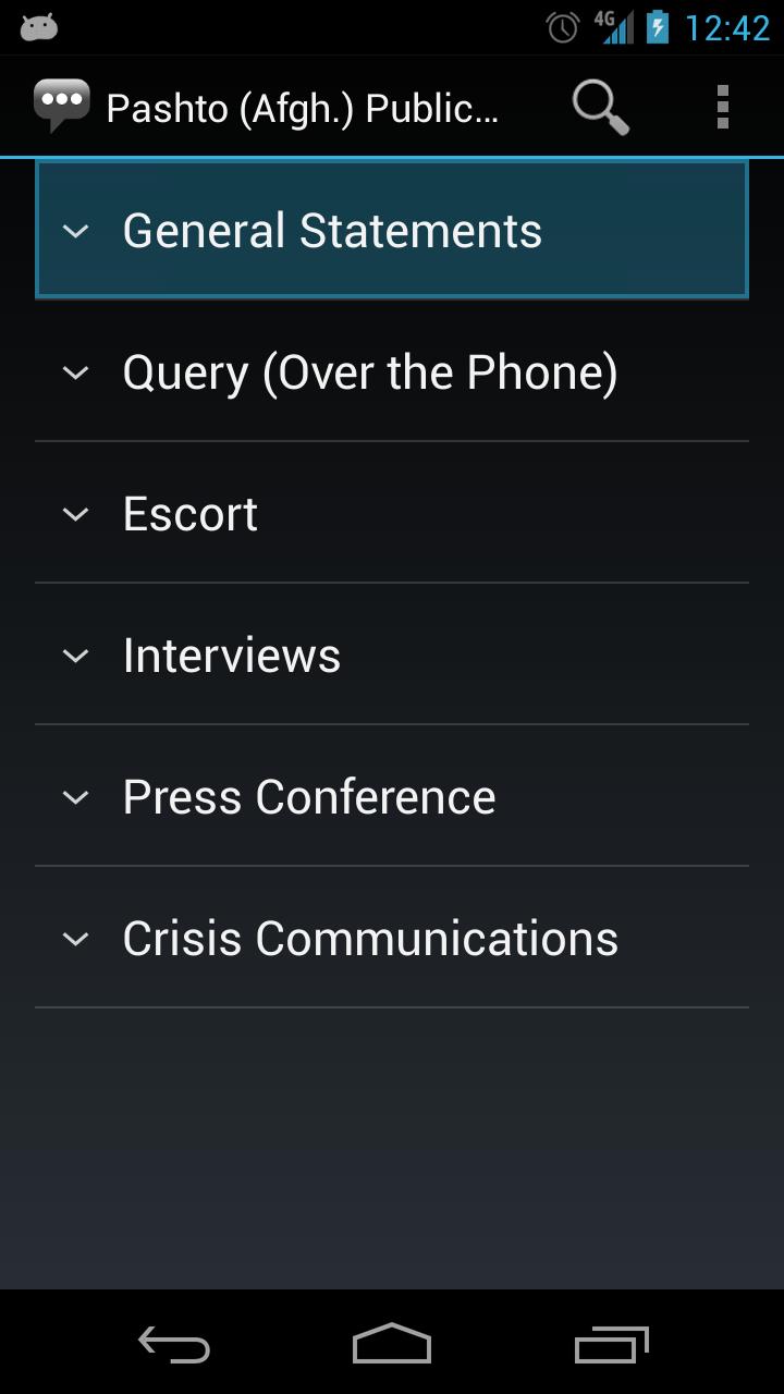 Pashto (Afgh.) Public Affairs