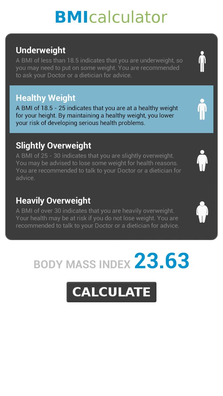 BMI (Body Mass Index) Health