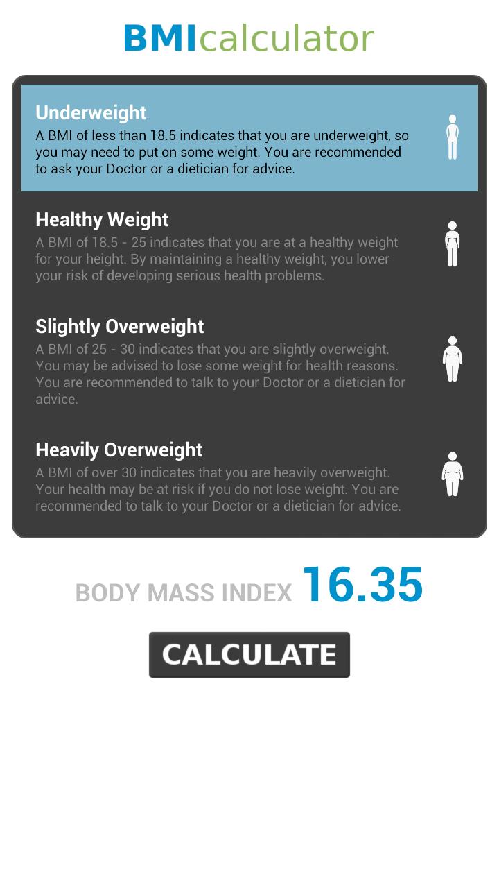BMI (Body Mass Index) Health