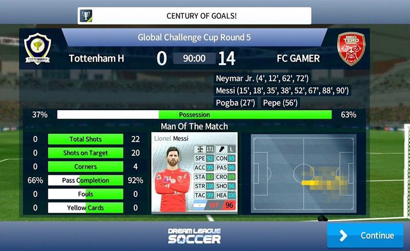 New dream league 19 Tips and advices