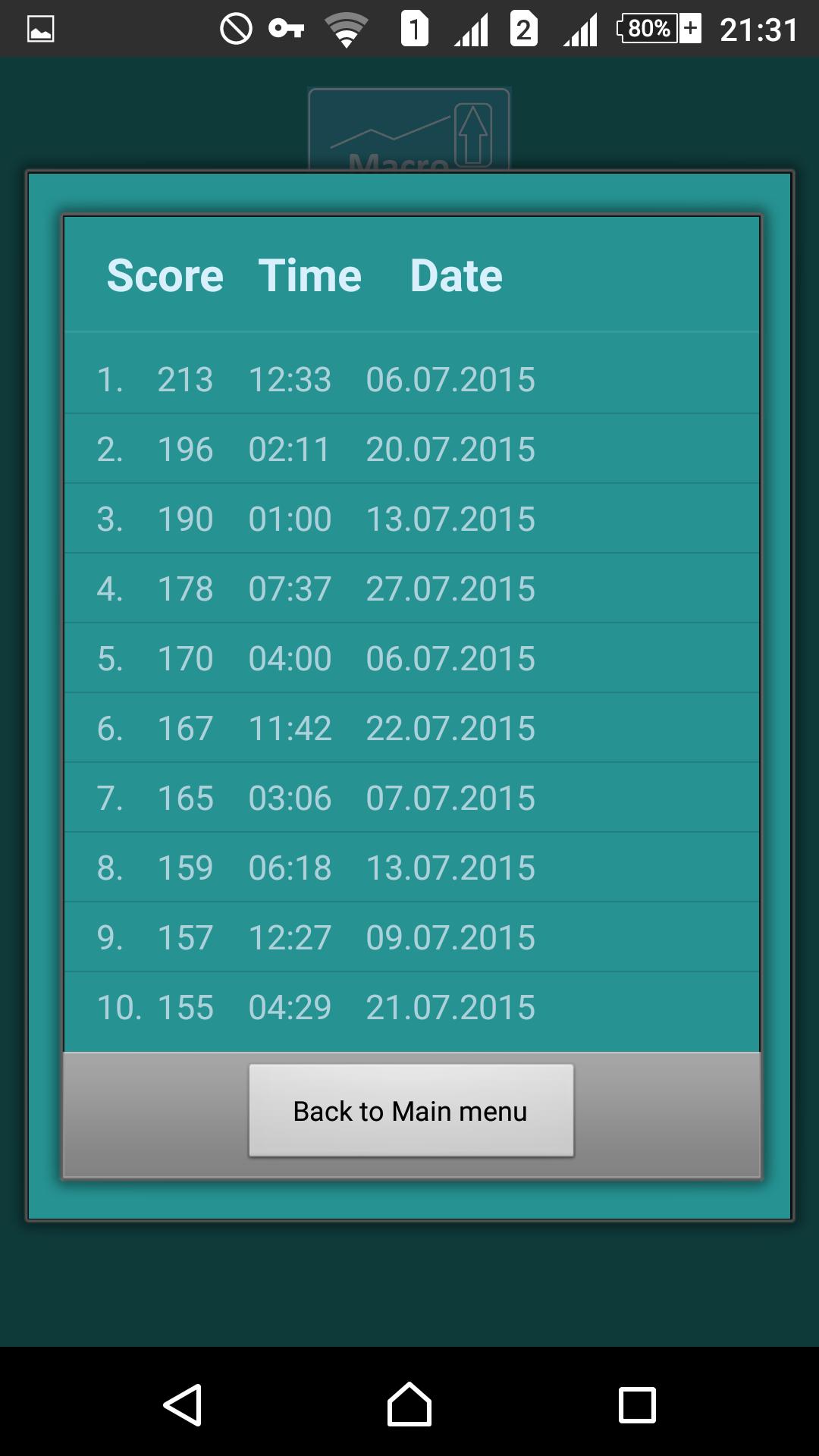 Macro Economic Card Game