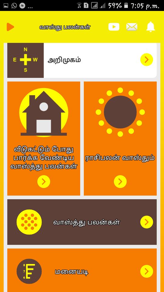 Basic Vastu Shastra Tips