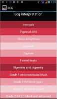 Ecg Interpretation