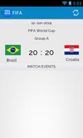 FIFA WC 2014 By BRASIL