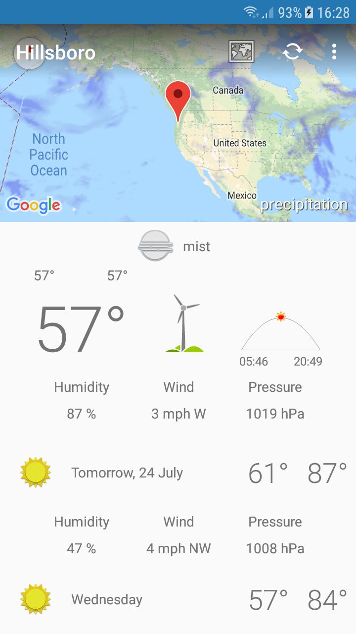 Hillsboro,OR - weather and more