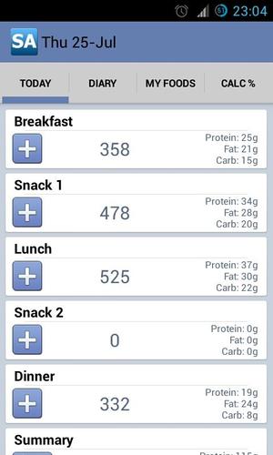 Calorie Counter Slim Assistant