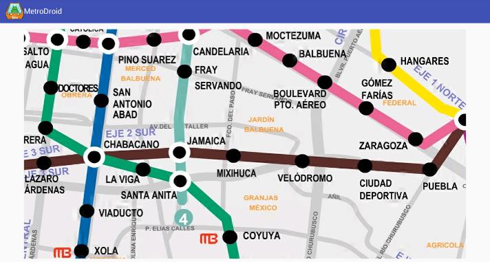 Metro CDMX