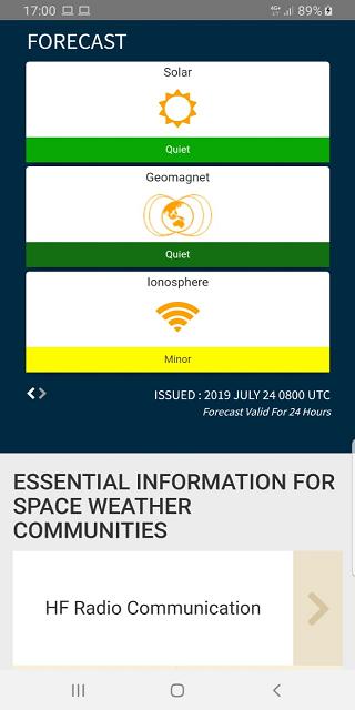 SWIFtS - LAPAN Space Weather I