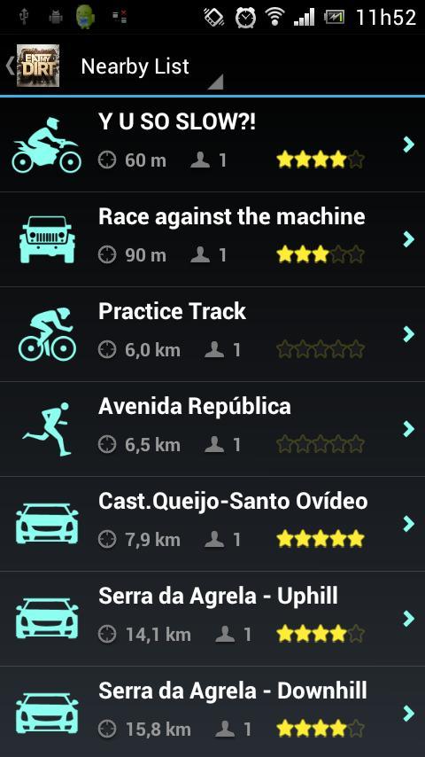 EatMyDirt! - Real life racing