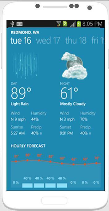 Weather & Radar NOAA Offline 2018