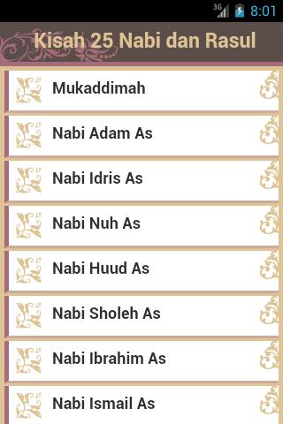 Kisah 25 Nabi & Rasul