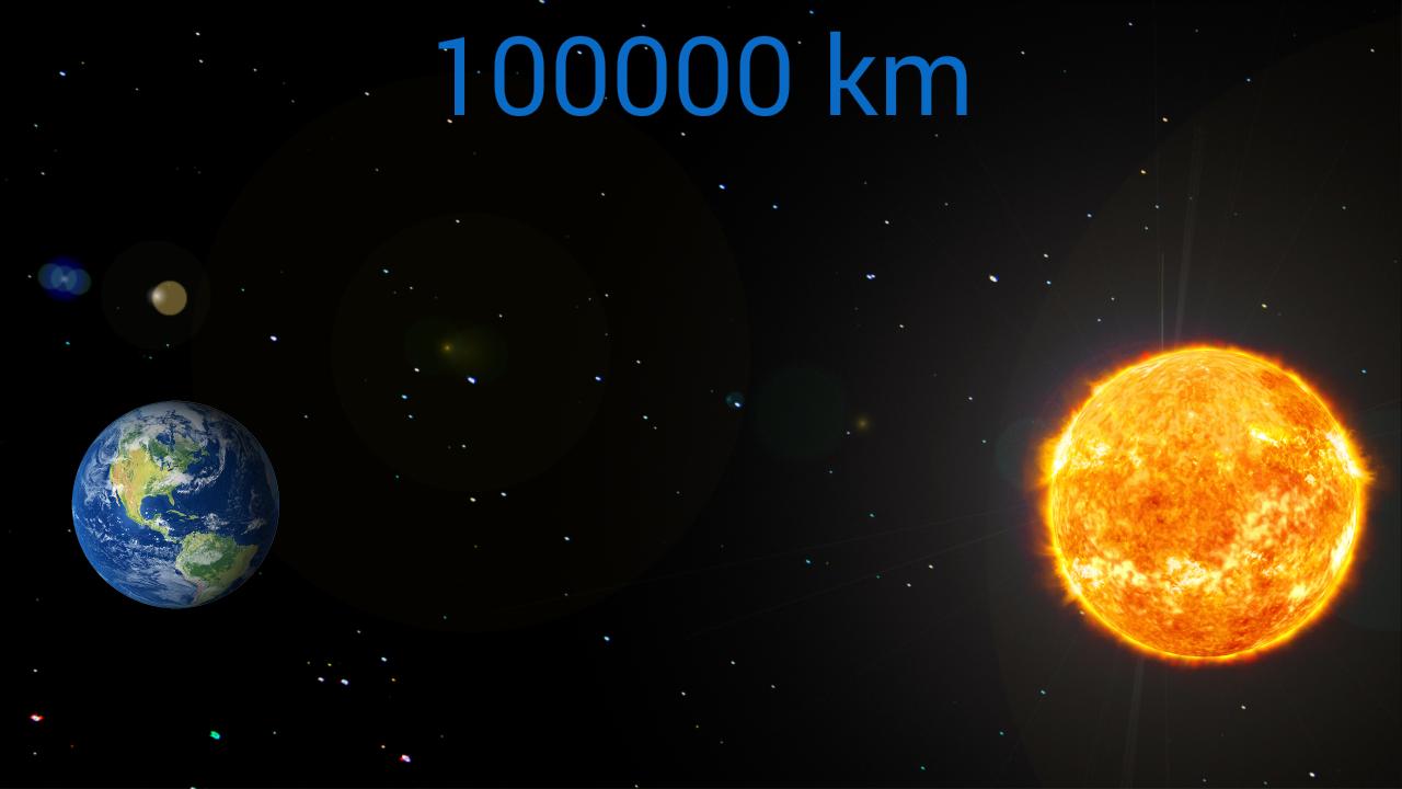 Earth Click Apocalypse