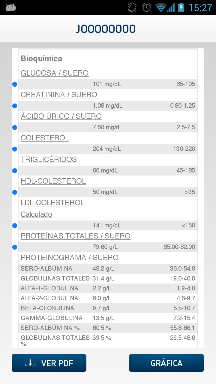 Laboratorio Echevarne