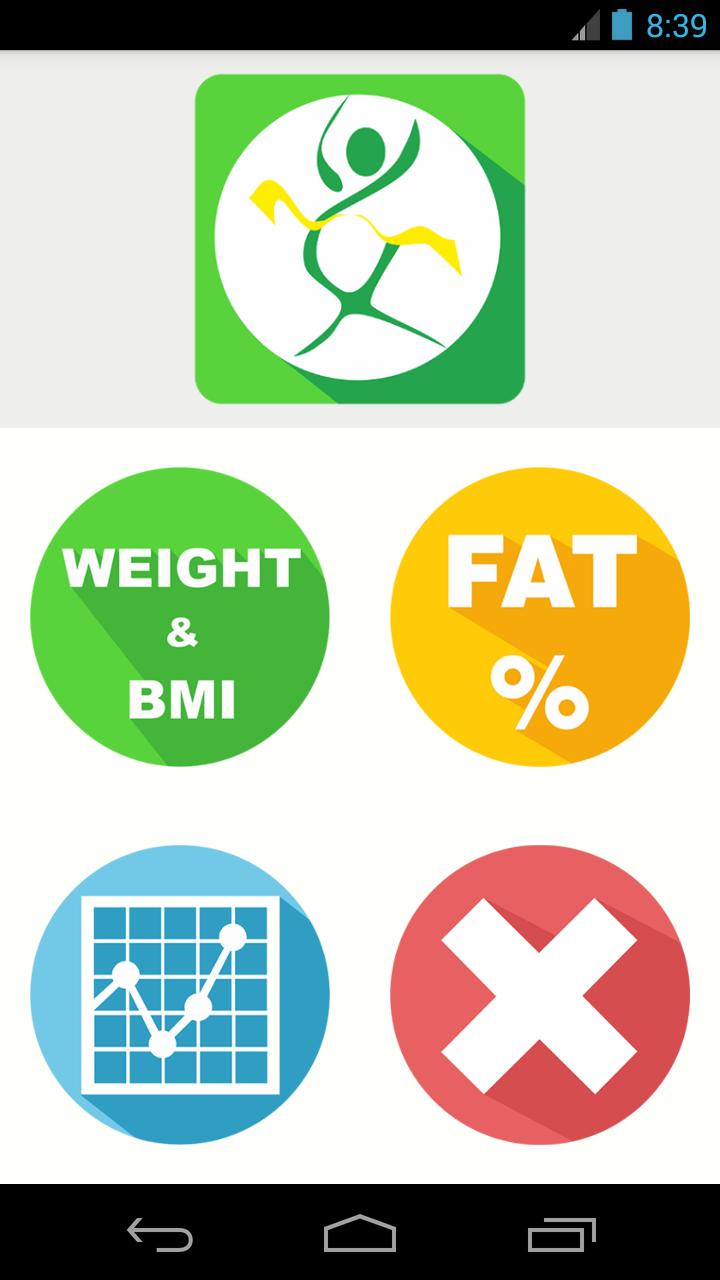 Ideal weight & Optimal fat %
