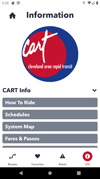 CART GPS