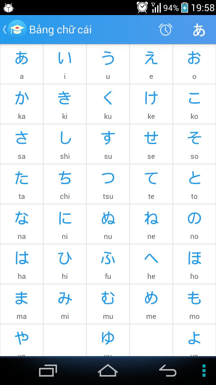 Learn Japanese Minna NoNihongo