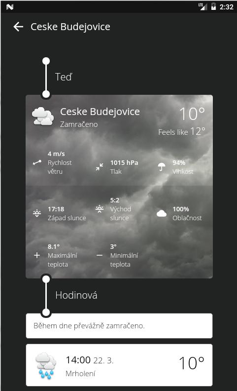 Weather+ | No ads