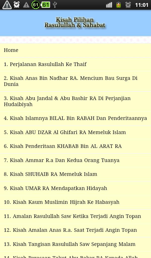 120+ Kisah Sahabat Rasulullah
