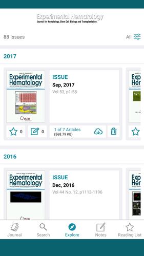 Experimental Hematology