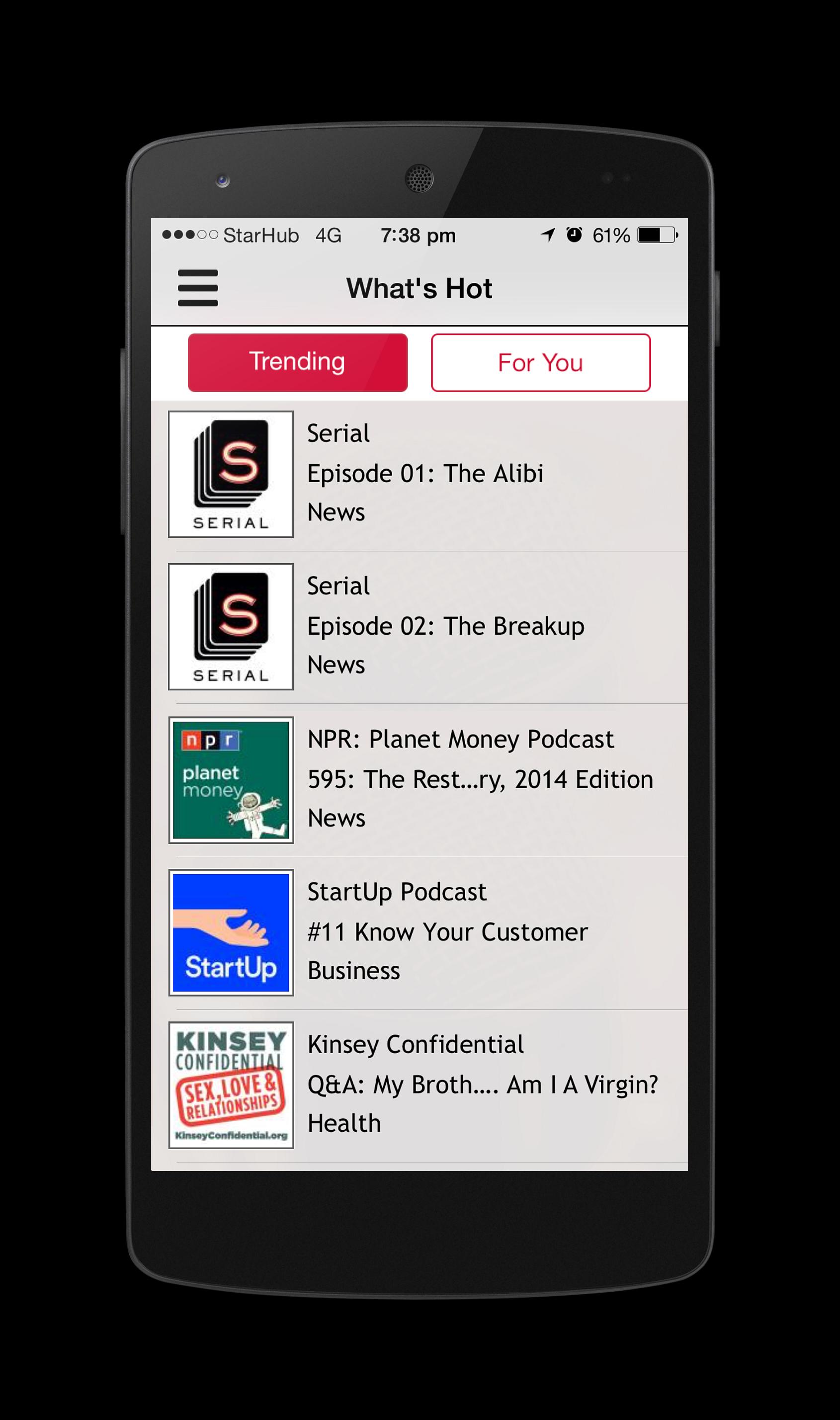 Oidar Podcasts for India, Asia