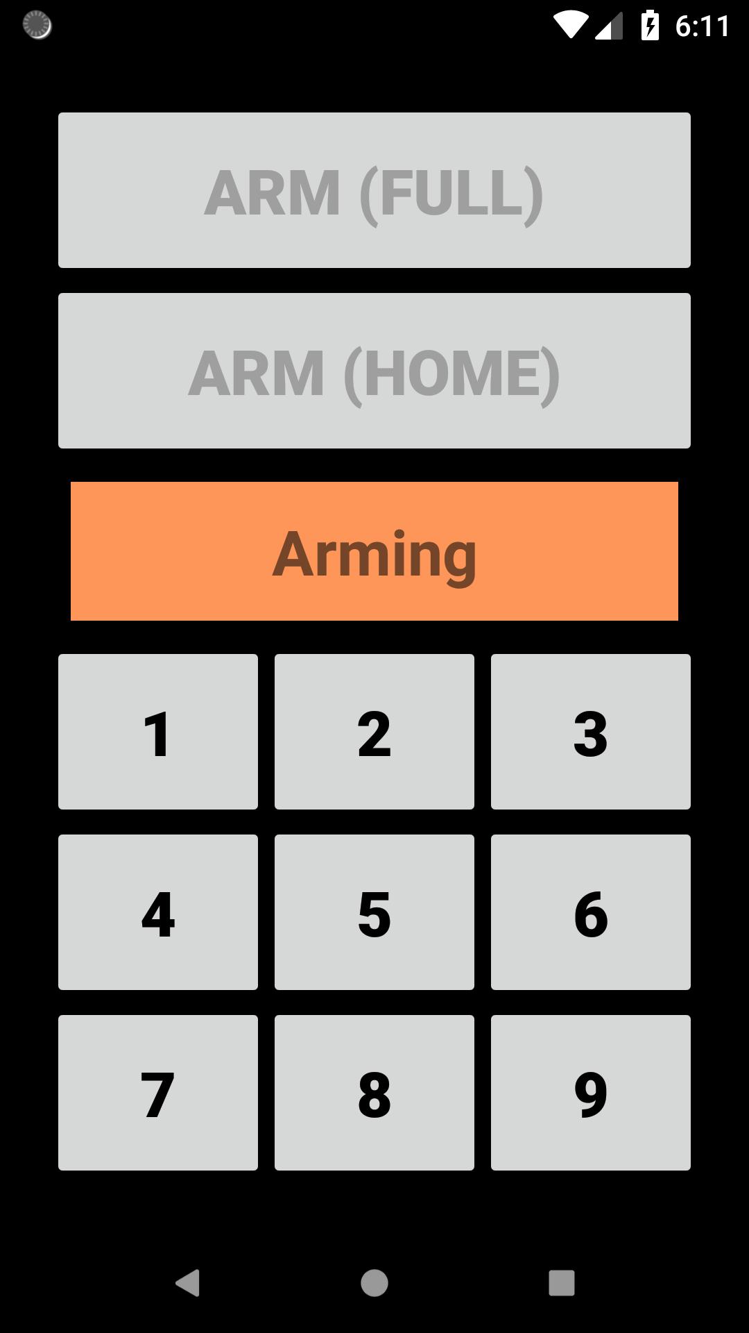 Alarm Panel