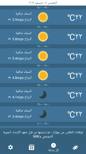 Bahrain Weather Alerts