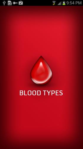 Blood Type