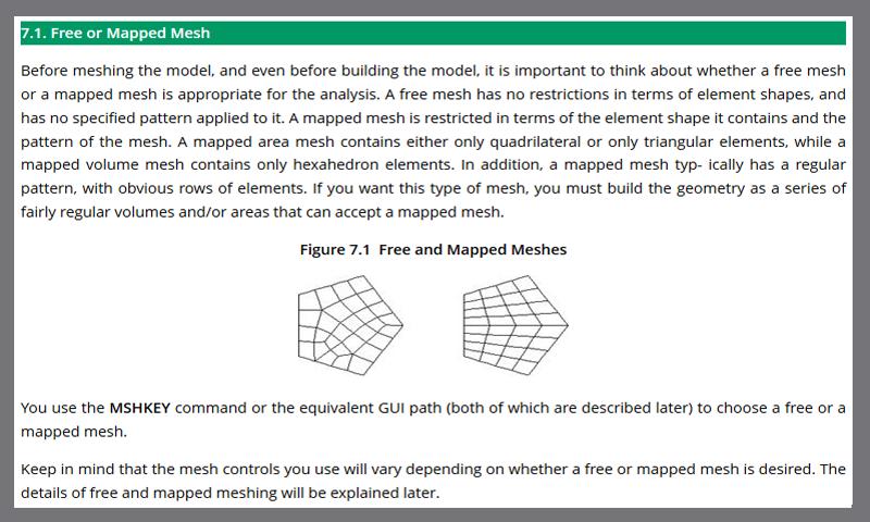 Learn ANSYS Tutorial